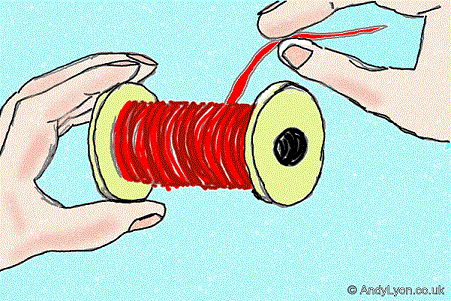 Bobbin